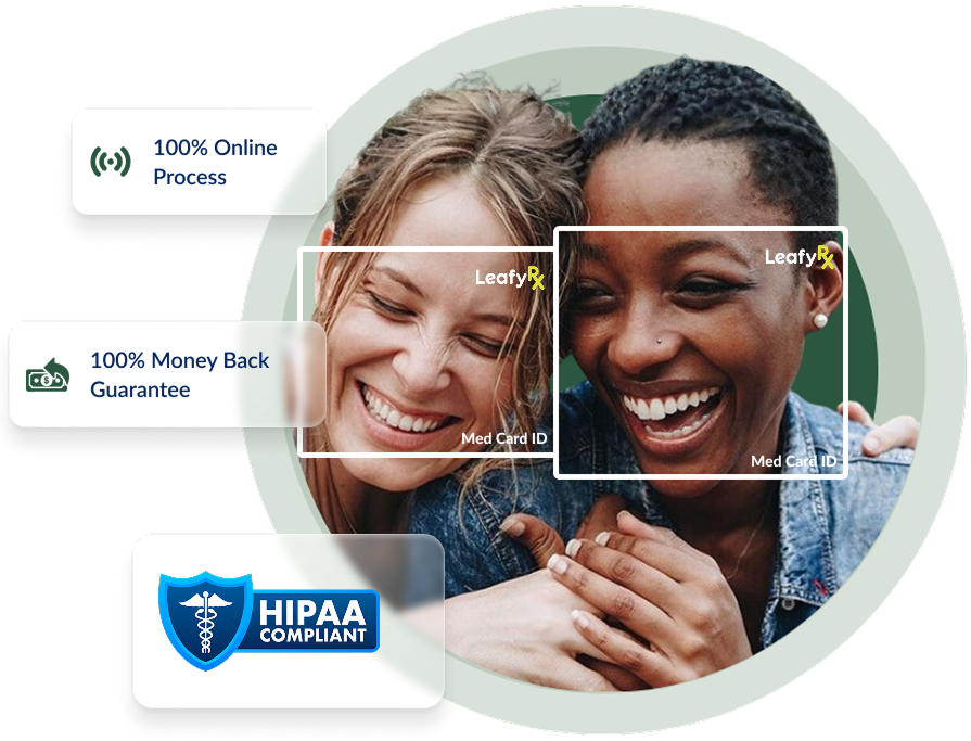 Medical marijuana card renewal